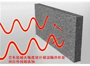 山西硅質(zhì)聚苯板應(yīng)用應(yīng)該達(dá)到怎樣的施工保溫性指標(biāo)呢？